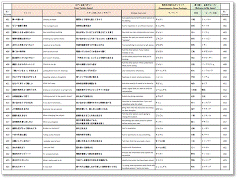 Thumbnail_content_list